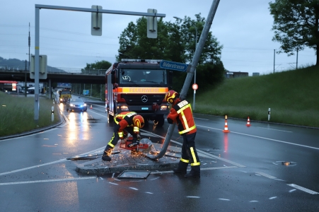 Bildquelle: Stapo SG